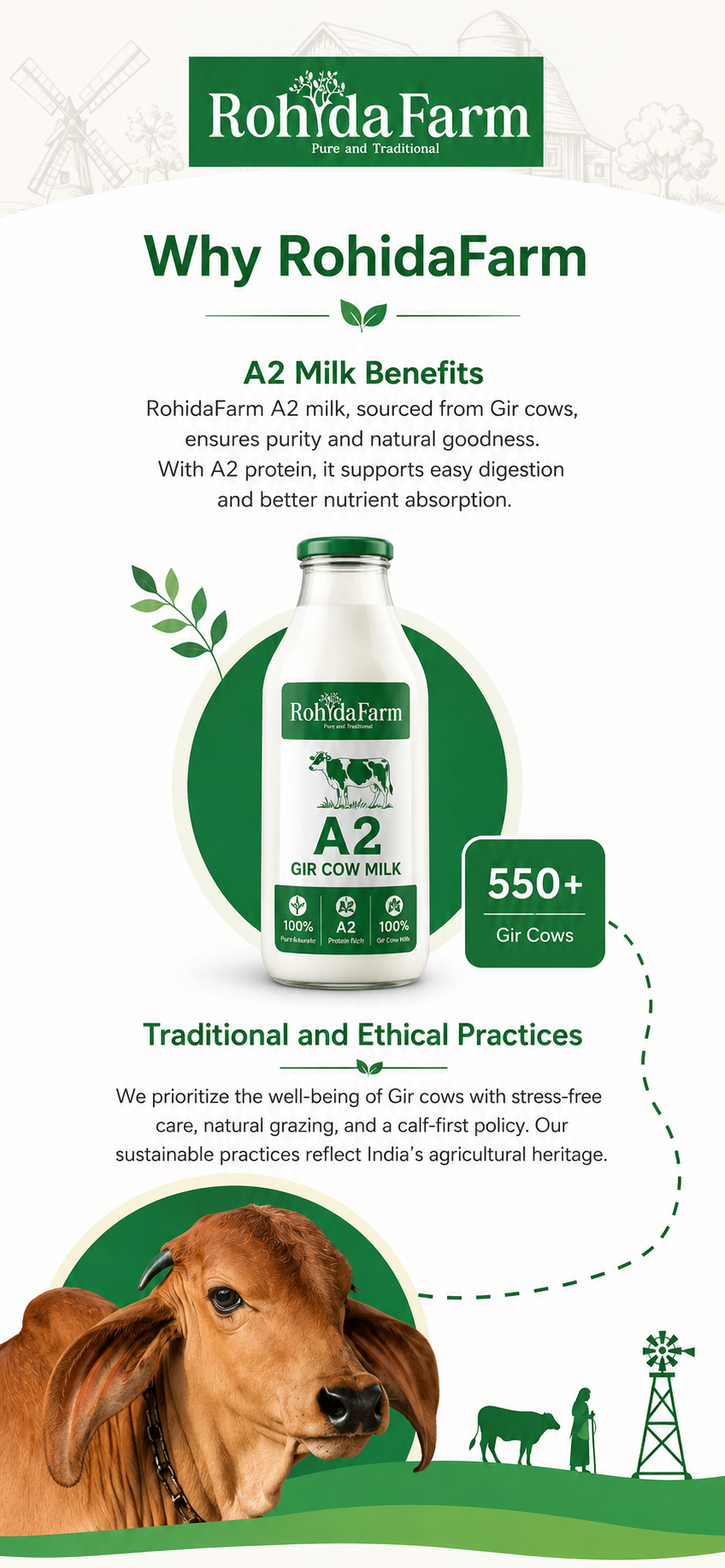 Rohida Farm Mobile Banner